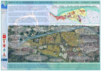 Poster Progetto per la valorizzazione dell'agricoltura periurbana in riva sinistra d'Arno (b)